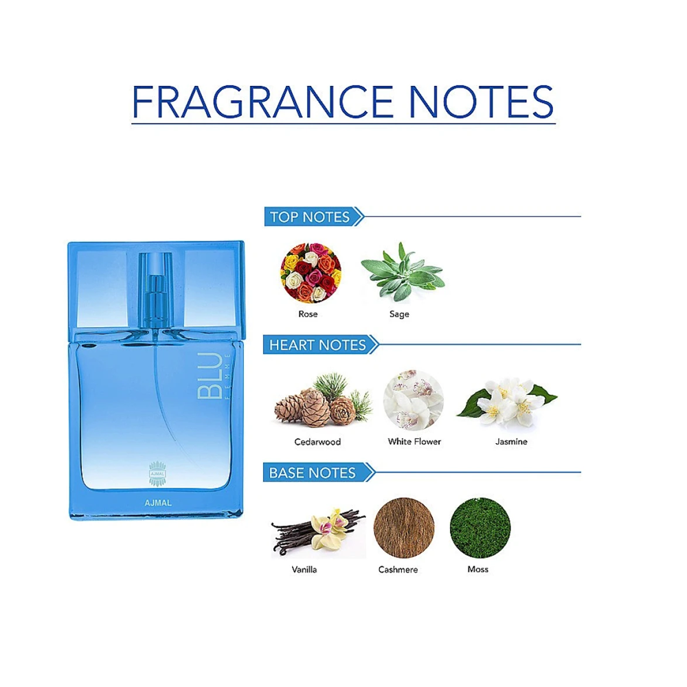 ajmal-blu-femme-eau-de-parfum-femei-50ml-301057-4 ajmal-blu-femme-eau-de-parfum-femei-50ml-301057-4